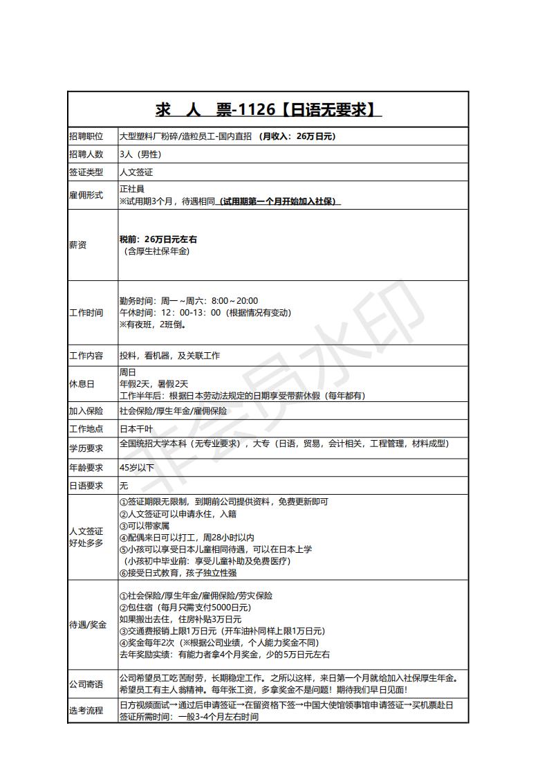 1_求人票1126‐大型塑料厂粉碎造粒员工1219（修改）_00.jpg