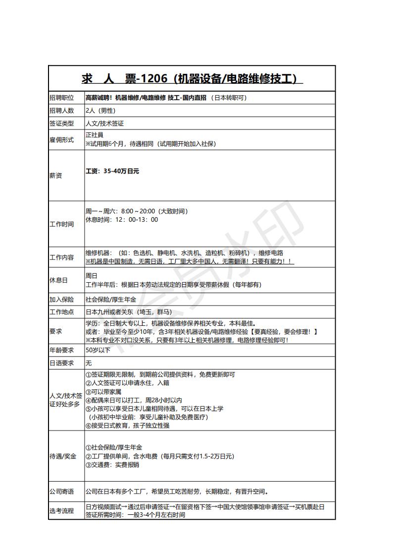 求人票1206‐高薪诚聘机器维修，电路维修保养技工(电工是前提)(1)_00.jpg