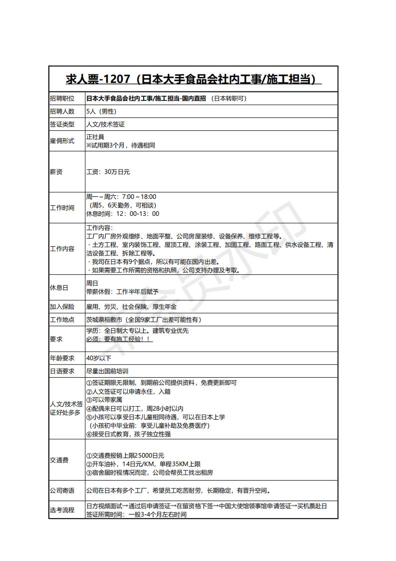 求人票-1207（日本大手食品会社内工事施工担当）(1)_00.jpg