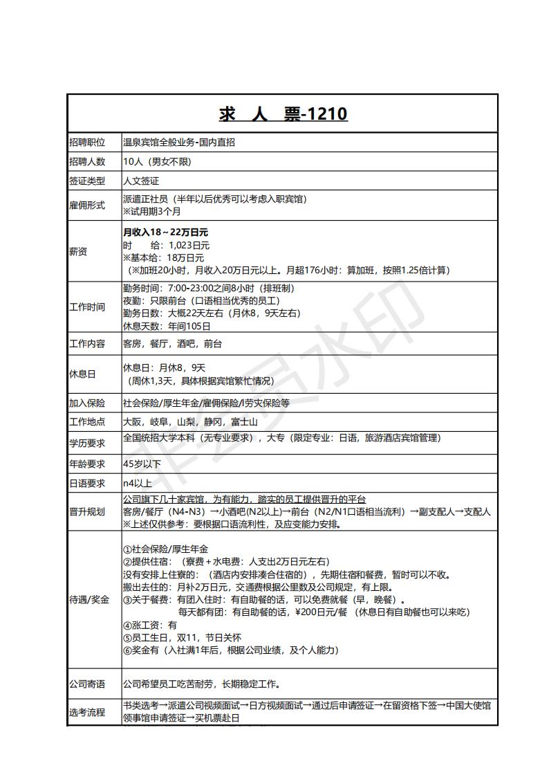 求人票-1210-温泉宾馆（改）(1)_00.jpg